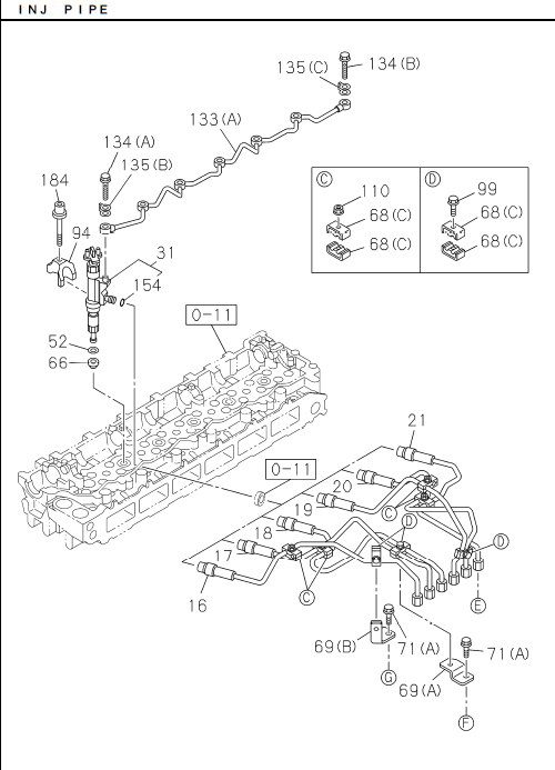 Partial Engine